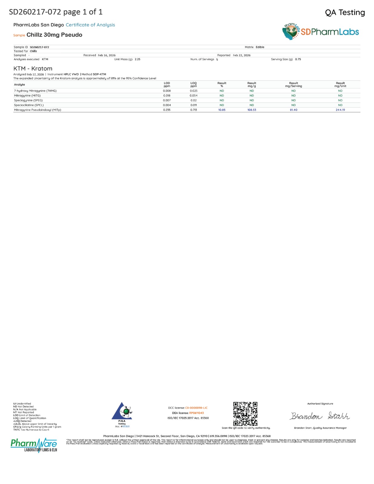 Gummy COA 1